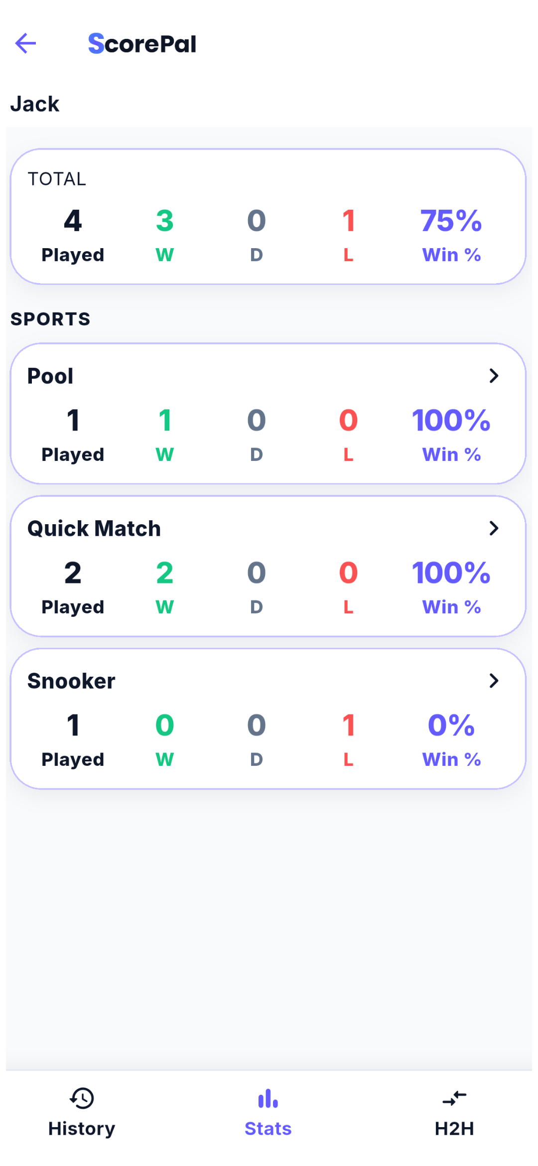 ScorePal player profile for Jack, showing overall results and statistics for Pool, Quick Match and Snooker.